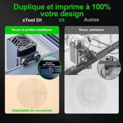 Xtool D1 Découpeuse gravure laser 10W 430 x 400 mm – Image 6