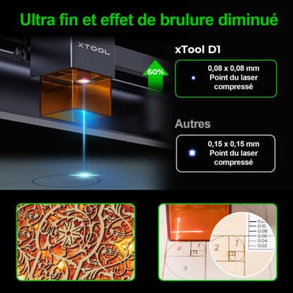 Xtool D1 Découpeuse gravure laser 10W 430 x 400 mm – Image 2